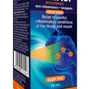 ORALACT THROAT SPRAY